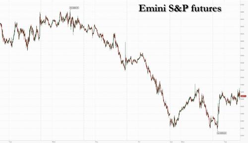 Futures Jump On Hopes Of War De-escalation, Korea Enters Bear Market On Memory Rout