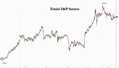 Futures Rise, Oil Drops On Report Of Ceasefire Push