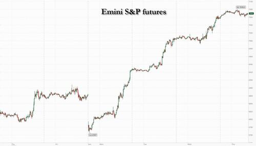 "The Roaring 2020s Are Back": S&P Futures Hit New Record With Nasdaq Up 12 Straight Days On Iran Truce Optimism