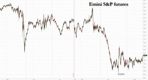 Futures Rebound From "Chip-Wreck" Ahead Of Critical Micron Earnings