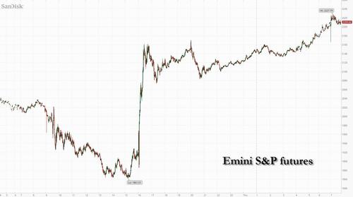 Futures Jump As Micron Revives AI Euphoria, Oil Erases War Gains