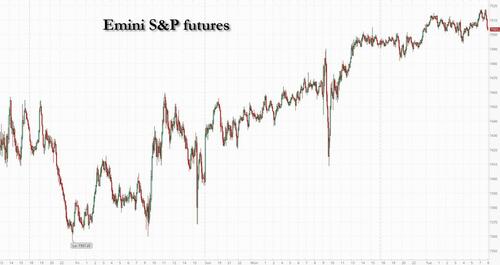 Stock Futures Flat As S&P Closes Out Best Quarter In 6 Years