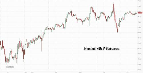Futures Rebound With Cash Markets Closed; Gold, Bitcoin Jump