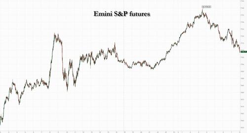 Futures Flat Ahead Of Massive $7 Trillion Quad-Witching As Yields Resume Rise