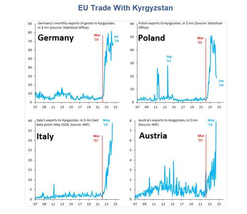 The Danger To The Dollar Isn’t The Euro Or Yuan