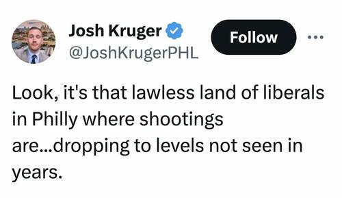 Wait, What? Family of Teen Who Shot Leftist Journalist Josh Kruger Alleges Pedophile Relationship with Shooter Wait, What? Family of Teen Who Shot Leftist Journalist Josh Kruger Alleges Pedophile Relationship with Shooter