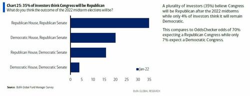 Republic Broadcasting Network » What Do Markets Look Like When They Panic?