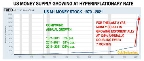 Farewell to Yet Another Failed Monetary System Failed_monetary_system_2