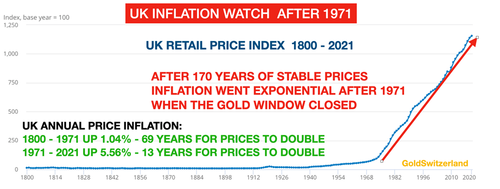 Farewell to Yet Another Failed Monetary System Failed_monetary_system_3