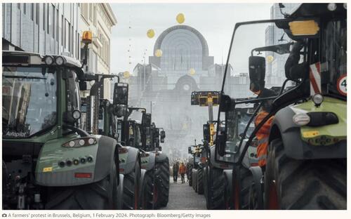 set up a private limited company in Belgium