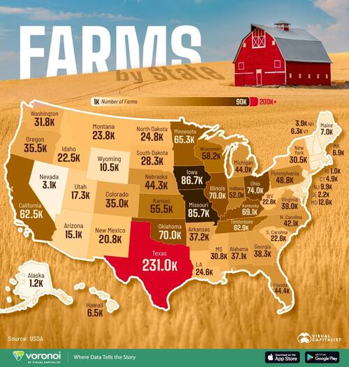 Visualizing The Number Of Farms In Each US State