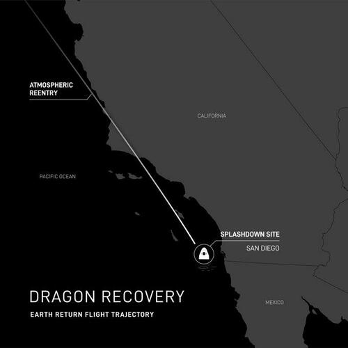 Rare Space Station Evacuation Sends SpaceX Crew Dragon Streaking Over California