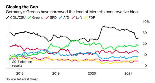 Conservative Laschet Will Be German Ruling Party's Candidate
For Chancellor In First Post-Merkel Vote 3