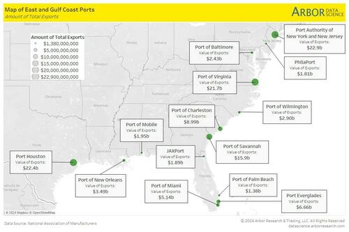 ​Brown Bananas, Crowded Ports, Empty Shelves: What To Expect If Major Port Strike Erupts On Tuesday  – Tyler Durden