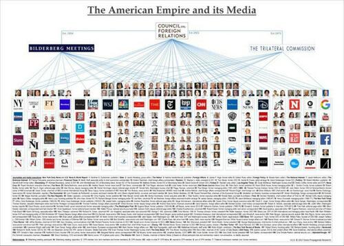 As Empire Of Lies Crumbles, Hillary Clinton Warns: “We’ll Lose Total Control” If Social Media Stops Censoring Content