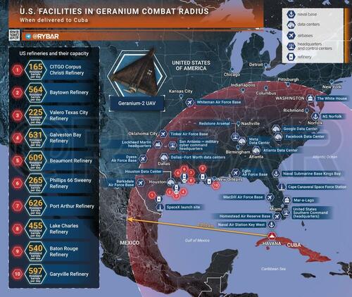 Cuban Missile Crisis 2.0? ...May Involve Russian Drones With Crosshairs On US Homeland thumbnail