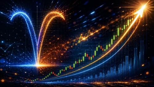 Gamma And Momentum: A Recipe For Cheers And Tears