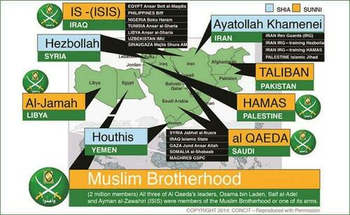 Trump Reportedly Preparing To Designate Muslim Brotherhood As Foreign Terrorist Org