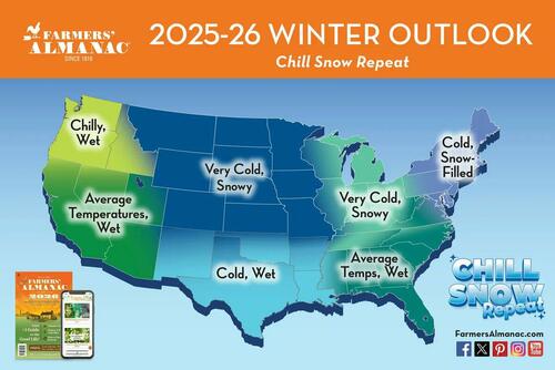 Farmer's Almanac Unveils Long-Range Forecast: Farmer's Almanac Unveils Long-Range Forecast: