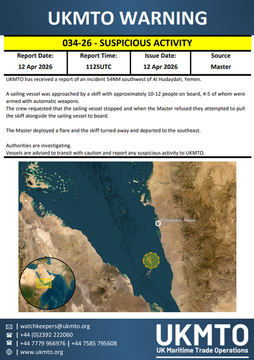Trump Begins Blockade Of Hormuz Strait, Says Iran "Will Not Be Allowed To Profit From Extortion"