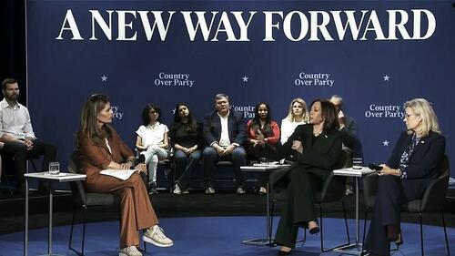 Moderator Admits Questions Are All “Pre Determined” At Kamala’s Fake Town Hall