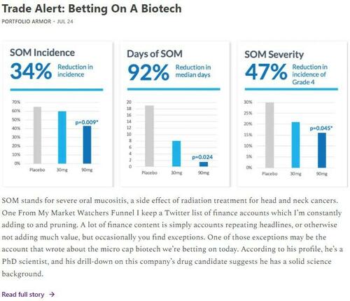 Betting on a Biotech last month