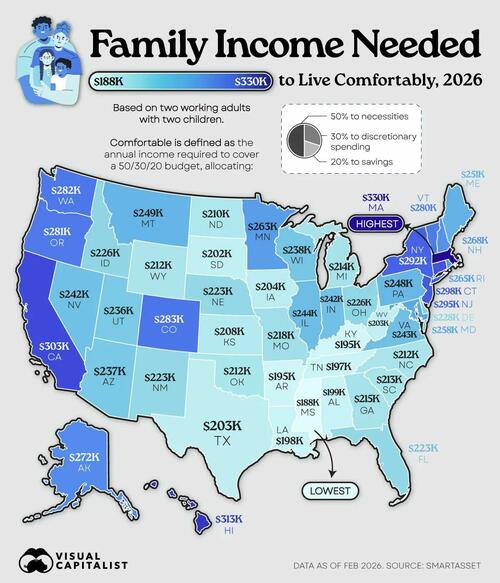 This Is The Income A Family Needs To Live Comfortably In Every US State