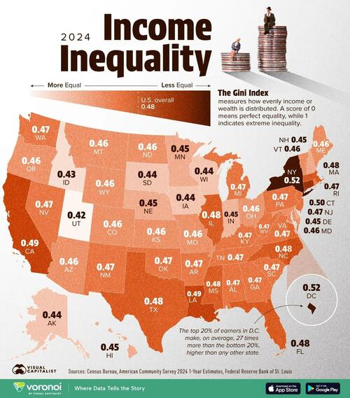 Mapping US Income Inequality By State
