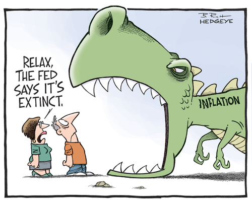 We Won’t Be Fooled Again… Inflation Is Most Definitely Not “Under Control”