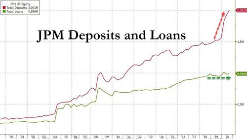kickoff lending kickoff lending