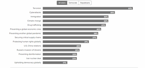 Morning-Consult-Polling.png