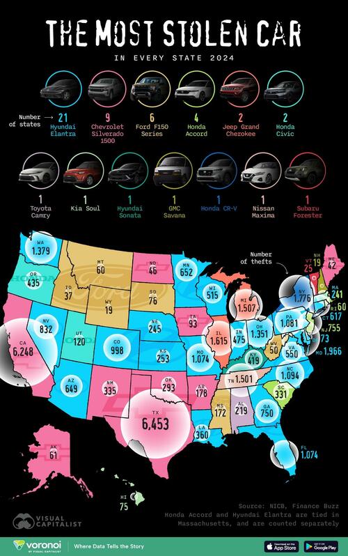 These Are The Most Stolen Cars In Every US State thumbnail