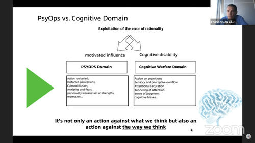 [Image: NATO-cognitive-warfare-psyops.png?itok=c3mzsJ49]