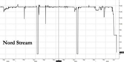 The World Braces For Europe's July 22 "Doomsday" NS%201