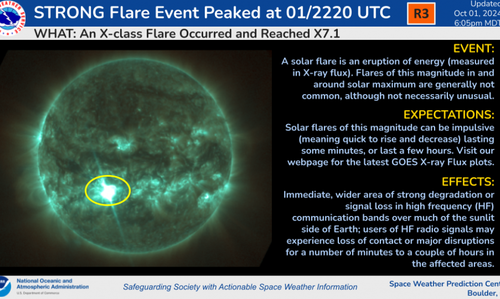 Sun Burps Second-Biggest Solar Flare Of Cycle 25 As Impact Analysis Says Earthbound By Weekend
