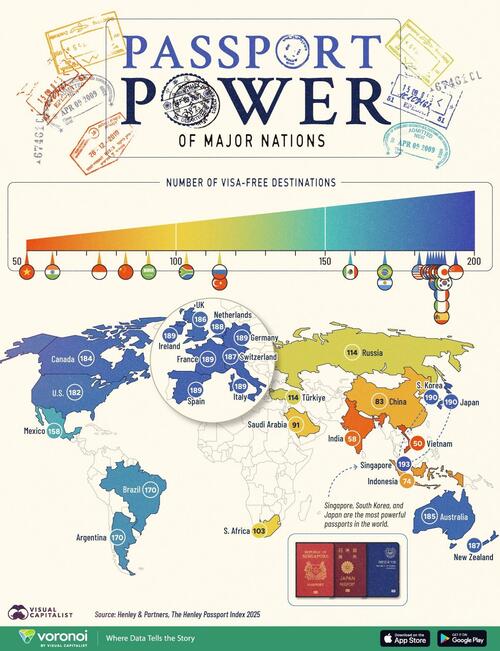 Mapping The Passport Power Of Major Nations In 2025 thumbnail
