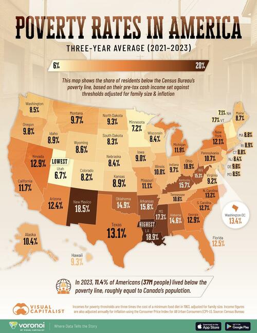 Mapping Poverty Rates Across America