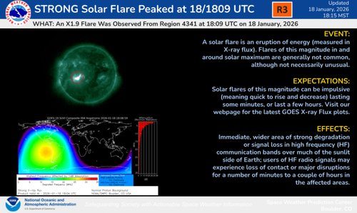 Massive High-Velocity Coronal Mass Ejection Blasts From Sun, Earth Impact Possible In Days