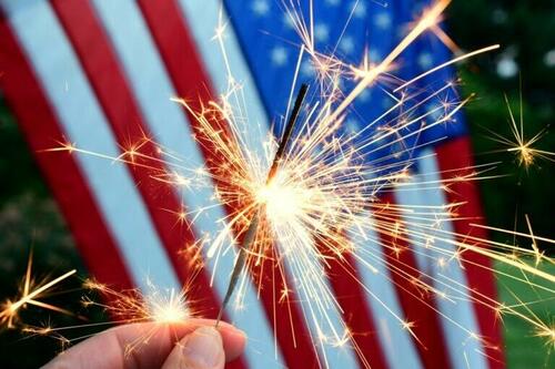 How To Obtain REAL Independence... Minimizing The State's Ability To Coerce You How To Obtain REAL Independence... Minimizing The State's Ability To Coerce You