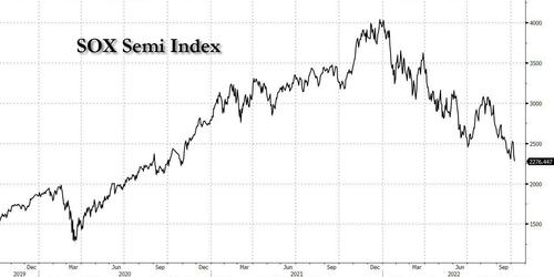 SOX%20semi%20inde