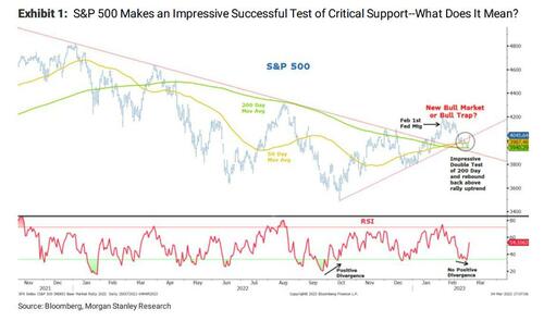Michael Wilson Turns Tactically Bullish, Sees S&P Rising To 4150