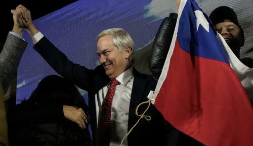 Chile Turns Hard To The Right: Tough-On-Crime, Anti-Immigration Candidate Easily Wins Presidency