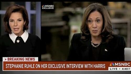 MSNBC Host Defends Harris’ Idiot Non-Answer Over Inflation
