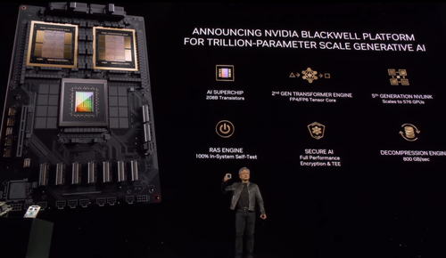 Nvidia CEO Sees “No Evidence” Of AI Chip Diversion To China As Trump Rolls Back Restrictions