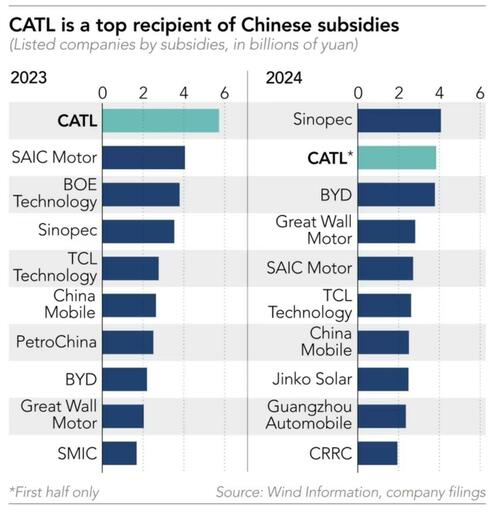 China Auto Industry On Verge Of Collapse As Six Major Cities Run Out Of Car-Buying Subsidies thumbnail