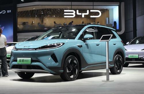 BYD Slumps After Scaling Back Production, Rising Inventories, Slower Sales Growth – Tyler Durden