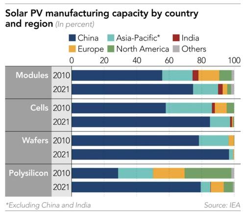 Japan Bets On Super Thin, Film-Like Panels to Reclaim Solar Leadership At Expo 2025 thumbnail