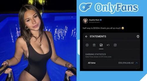 Americans Spent $2.6 Billion On OnlyFans In 2025 Americans Spent $2.6 Billion On OnlyFans In 2025