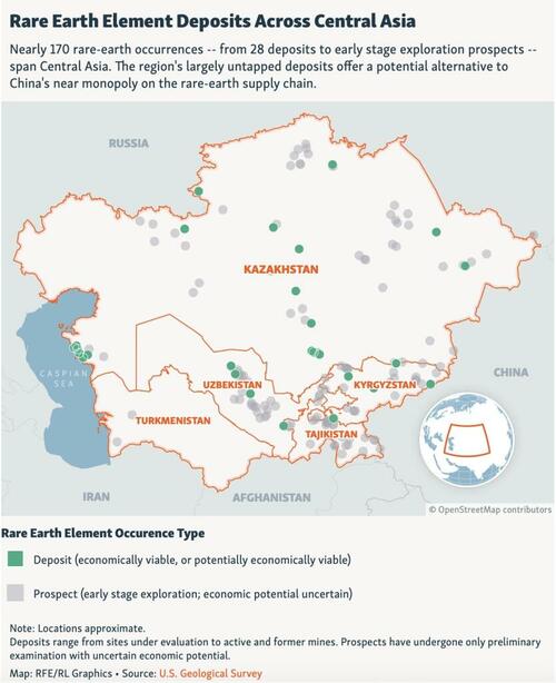 The Trans-Caspian Pipeline Is Resurrected As Washington Plots Return To Central Asia