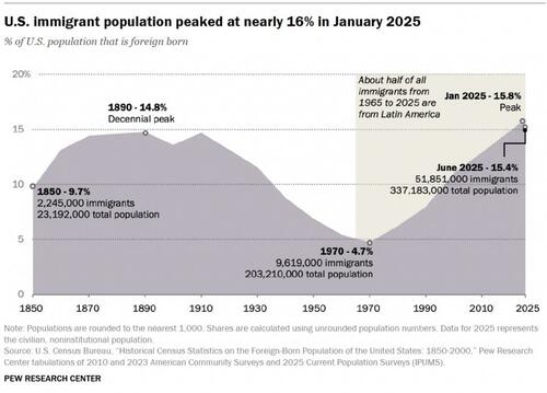 Jim Quinn On The West’s Mass Collective Societal Suicide Jim Quinn On The West’s Mass Collective Societal Suicide